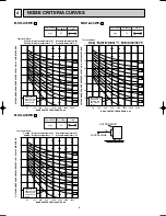 Предварительный просмотр 8 страницы Mitsubishi MUH-A18WV Service Manual