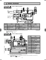 Предварительный просмотр 10 страницы Mitsubishi MUH-A18WV Service Manual