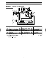 Предварительный просмотр 11 страницы Mitsubishi MUH-A18WV Service Manual