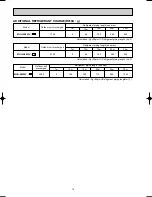 Предварительный просмотр 14 страницы Mitsubishi MUH-A18WV Service Manual