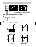 Preview for 16 page of Mitsubishi MUH-A18WV Service Manual