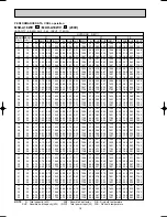 Предварительный просмотр 18 страницы Mitsubishi MUH-A18WV Service Manual