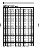 Предварительный просмотр 20 страницы Mitsubishi MUH-A18WV Service Manual