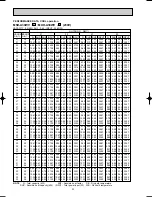 Предварительный просмотр 22 страницы Mitsubishi MUH-A18WV Service Manual