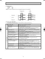 Предварительный просмотр 27 страницы Mitsubishi MUH-A18WV Service Manual