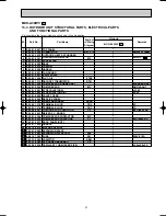 Предварительный просмотр 47 страницы Mitsubishi MUH-A18WV Service Manual