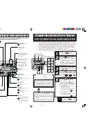 Предварительный просмотр 4 страницы Mitsubishi MULTI-SERIES User Manual