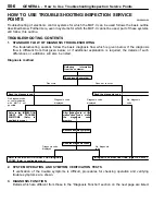 Preview for 6 page of Mitsubishi MUT-II How To Use Manual