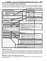 Preview for 9 page of Mitsubishi MUT-II How To Use Manual