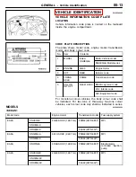 Preview for 13 page of Mitsubishi MUT-II How To Use Manual