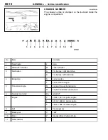 Preview for 16 page of Mitsubishi MUT-II How To Use Manual