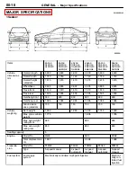 Preview for 18 page of Mitsubishi MUT-II How To Use Manual