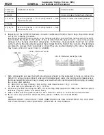 Preview for 28 page of Mitsubishi MUT-II How To Use Manual