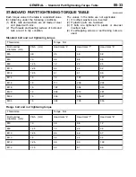 Preview for 33 page of Mitsubishi MUT-II How To Use Manual