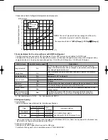 Preview for 3 page of Mitsubishi MUX-A22WV Service Manual