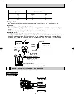 Preview for 4 page of Mitsubishi MUX-A22WV Service Manual