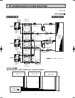 Preview for 8 page of Mitsubishi MUX-A22WV Service Manual