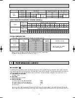 Предварительный просмотр 9 страницы Mitsubishi MUX-A22WV Service Manual