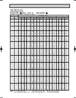 Предварительный просмотр 11 страницы Mitsubishi MUX-A22WV Service Manual