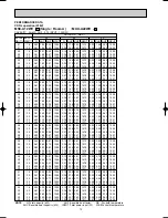 Предварительный просмотр 12 страницы Mitsubishi MUX-A22WV Service Manual