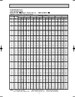 Предварительный просмотр 13 страницы Mitsubishi MUX-A22WV Service Manual