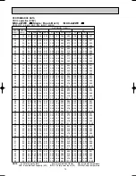 Предварительный просмотр 14 страницы Mitsubishi MUX-A22WV Service Manual