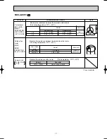 Предварительный просмотр 17 страницы Mitsubishi MUX-A22WV Service Manual