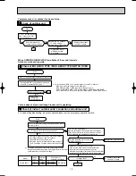 Предварительный просмотр 19 страницы Mitsubishi MUX-A22WV Service Manual