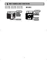 Preview for 5 page of Mitsubishi MUY-A15NA Service Manual