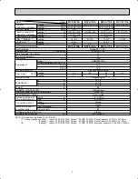 Preview for 7 page of Mitsubishi MUY-A15NA Service Manual