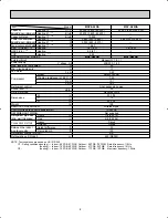 Preview for 8 page of Mitsubishi MUY-A15NA Service Manual