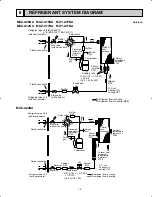 Предварительный просмотр 15 страницы Mitsubishi MUY-A15NA Service Manual