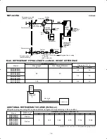 Preview for 16 page of Mitsubishi MUY-A15NA Service Manual