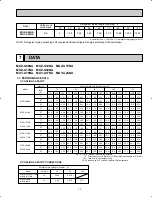 Предварительный просмотр 17 страницы Mitsubishi MUY-A15NA Service Manual