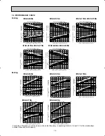 Предварительный просмотр 19 страницы Mitsubishi MUY-A15NA Service Manual