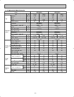 Предварительный просмотр 24 страницы Mitsubishi MUY-A15NA Service Manual