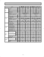 Предварительный просмотр 25 страницы Mitsubishi MUY-A15NA Service Manual
