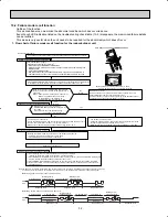 Предварительный просмотр 32 страницы Mitsubishi MUY-A15NA Service Manual