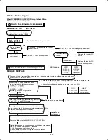 Предварительный просмотр 42 страницы Mitsubishi MUY-A15NA Service Manual