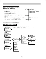 Предварительный просмотр 44 страницы Mitsubishi MUY-A15NA Service Manual