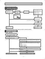 Предварительный просмотр 47 страницы Mitsubishi MUY-A15NA Service Manual