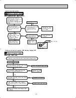 Предварительный просмотр 48 страницы Mitsubishi MUY-A15NA Service Manual