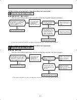 Предварительный просмотр 49 страницы Mitsubishi MUY-A15NA Service Manual