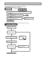 Предварительный просмотр 51 страницы Mitsubishi MUY-A15NA Service Manual