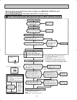 Предварительный просмотр 52 страницы Mitsubishi MUY-A15NA Service Manual