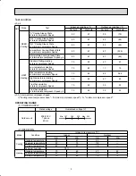 Предварительный просмотр 5 страницы Mitsubishi MUY-D30NA Service Manual