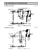 Предварительный просмотр 11 страницы Mitsubishi MUY-D30NA Service Manual