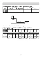 Preview for 12 page of Mitsubishi MUY-D30NA Service Manual