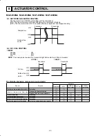 Предварительный просмотр 20 страницы Mitsubishi MUY-D30NA Service Manual