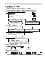 Предварительный просмотр 23 страницы Mitsubishi MUY-D30NA Service Manual